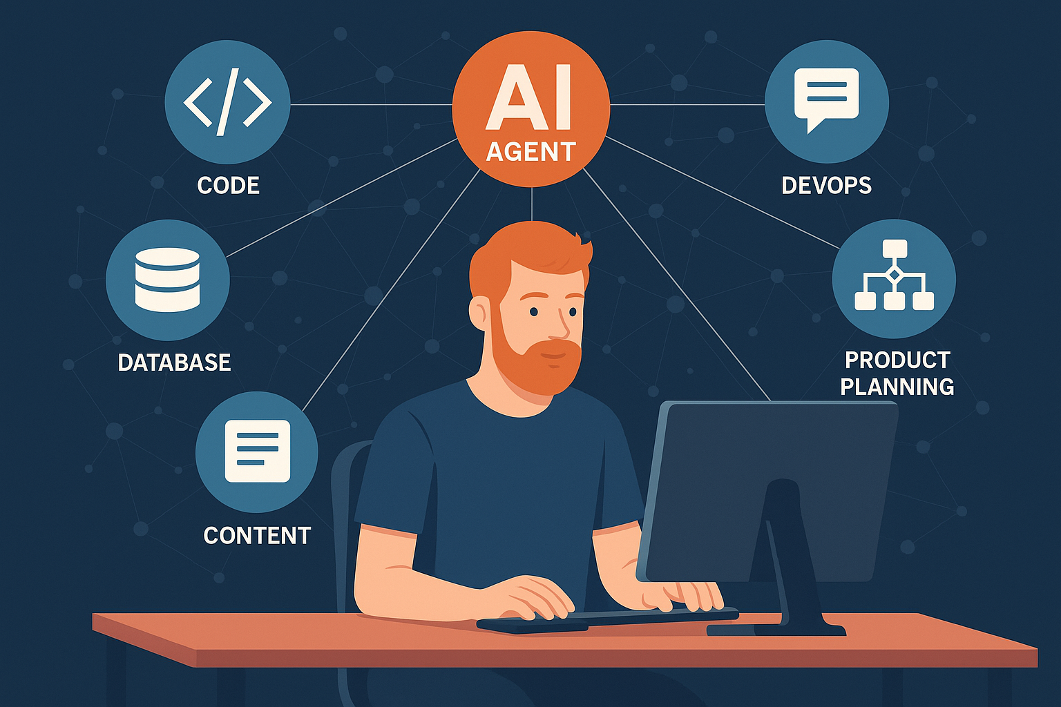 Mission Command Development: Building the Future One Senior Dev + AI Fleet at a Time